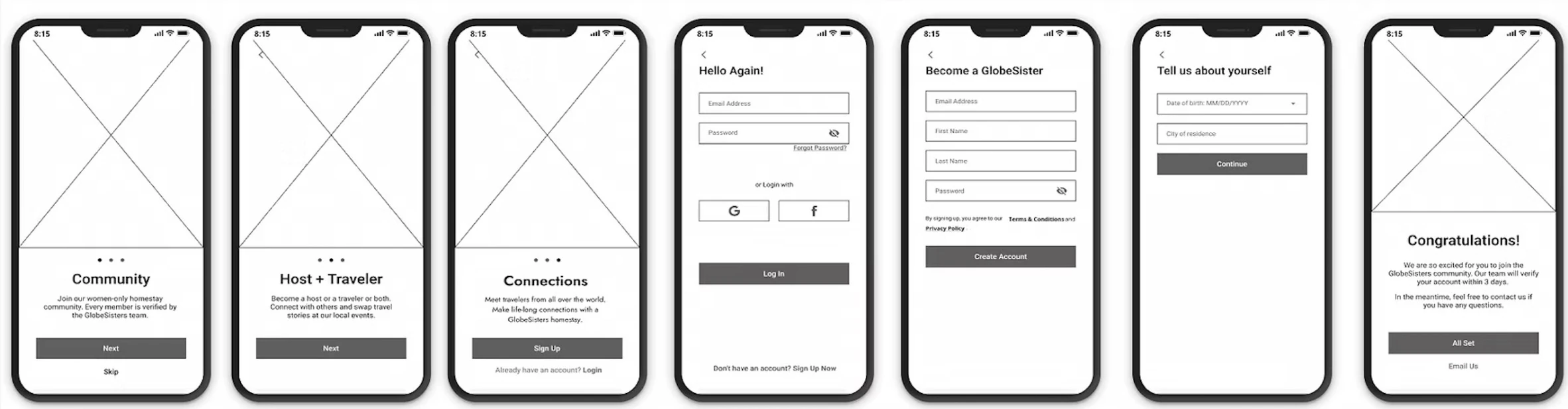 Gray-box wireframes of the onboarding carousel, log in, sign up, personal details and confirmation screens