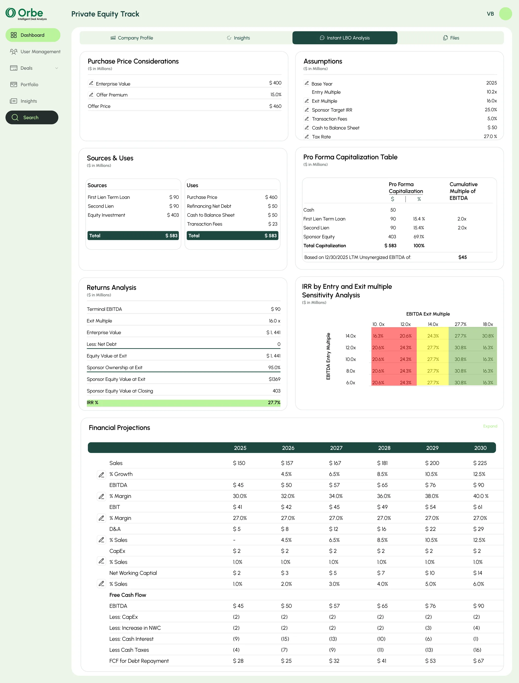 Instant LBO analysis with assumptions, sources and uses, returns, a sensitivity grid and projections