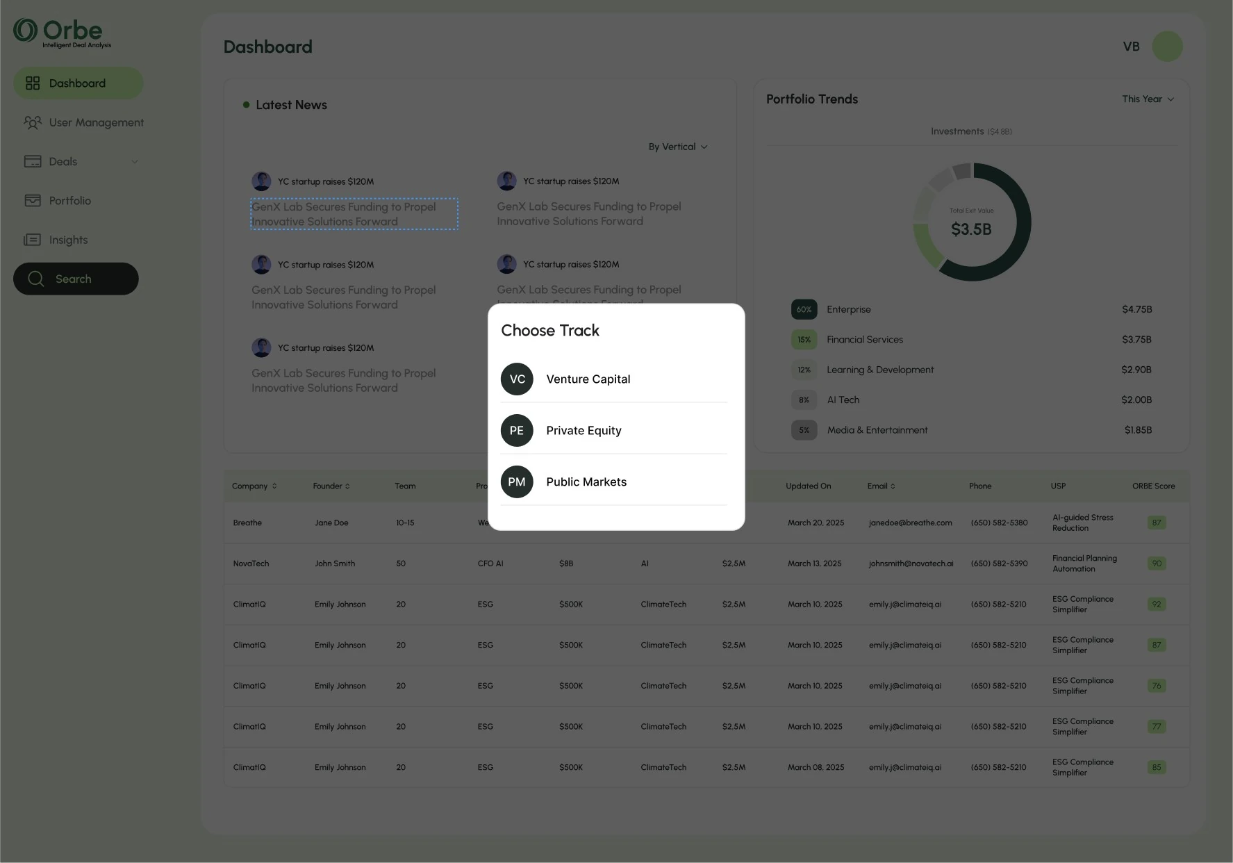 Choose Track window offering Venture Capital, Private Equity and Public Markets