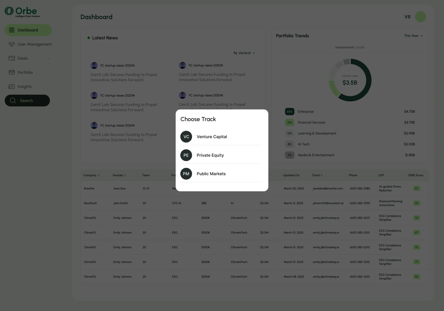Choose Track dialog over the dimmed dashboard, offering Venture Capital, Private Equity and Public Markets