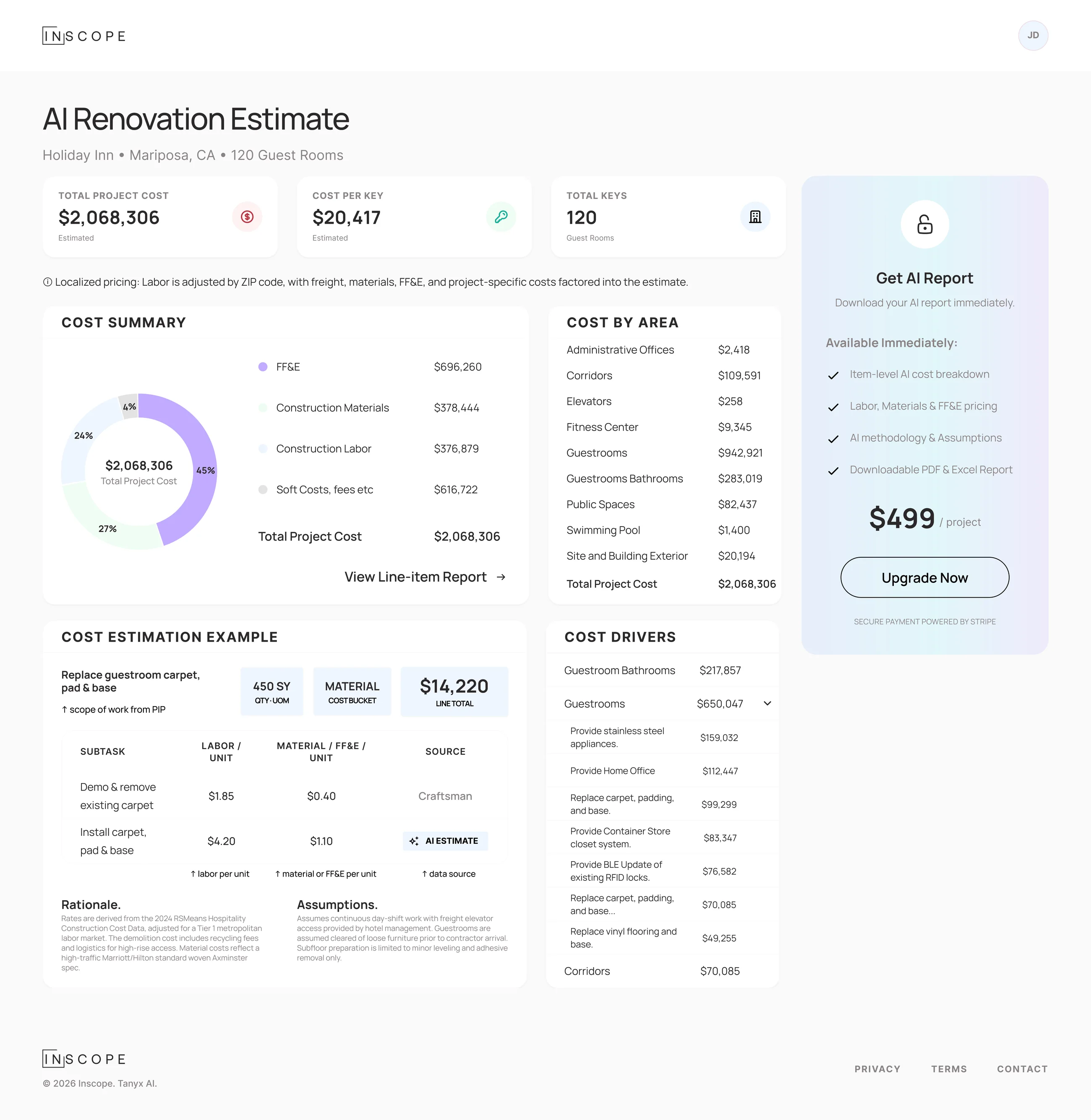 See the estimate, broken down by category and area.