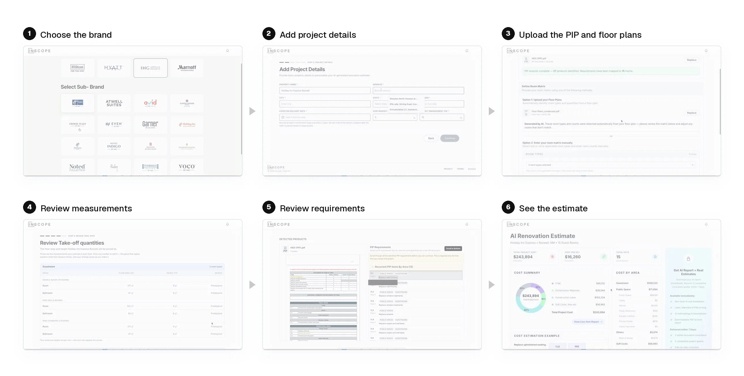 Step by step: brand first, then details, upload, measurements, requirements, estimate.