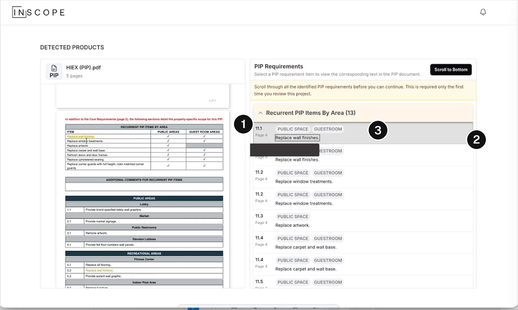 1 PIP page · 2 Requirement · 3 Where it applies